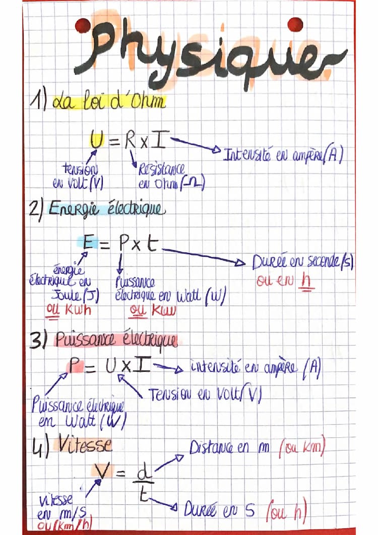 Know Formules Physique Chimie Brevet thumbnail