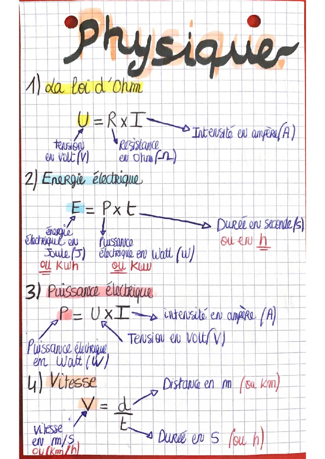 Formules Physique Chimie Brevet