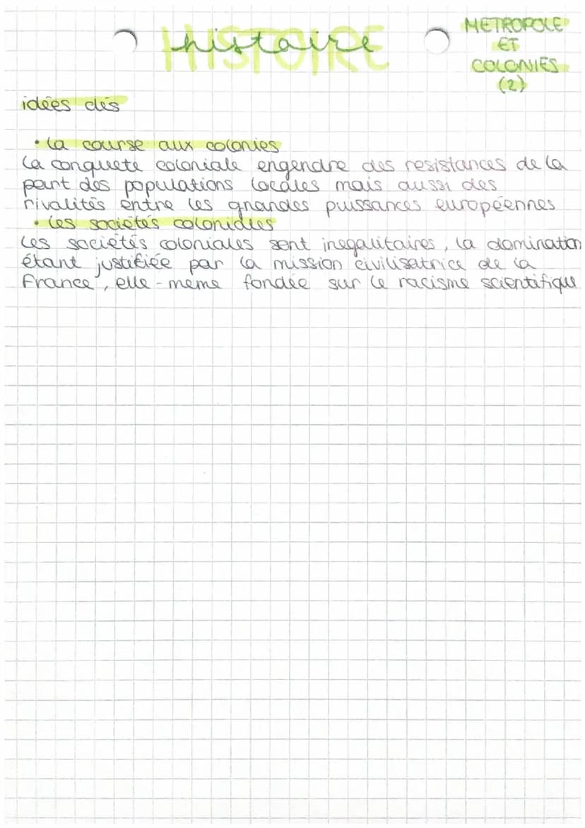 histoire
O
NETROPOLE
COLONIES
définitions
metropole pays auquel est attaché un ou des territoires
colonises
colonies territoires d'outre-mer