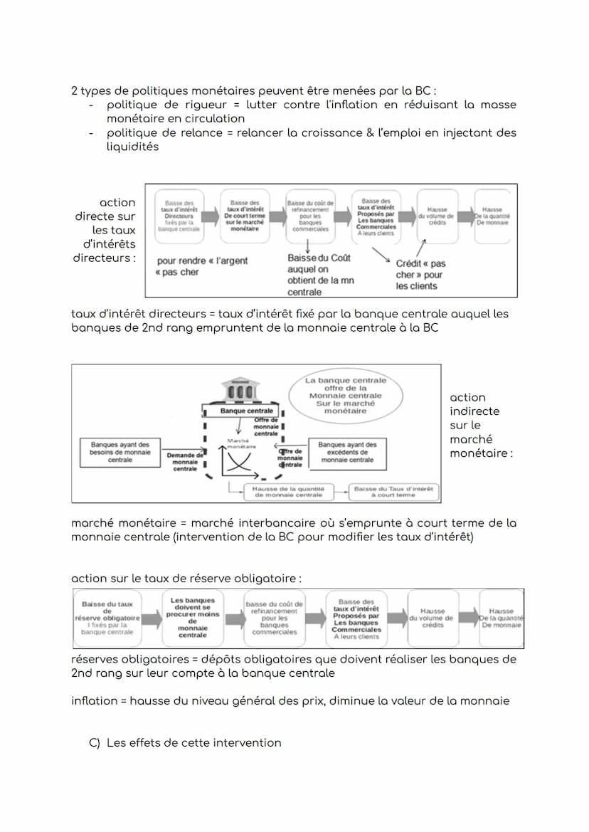 |-
chapitre 5 - la monnaie
Qu'est ce que la monnaie ?
A) Les différentes formes
→ monnaie scripturale (95%) = circule au travers de chèques,