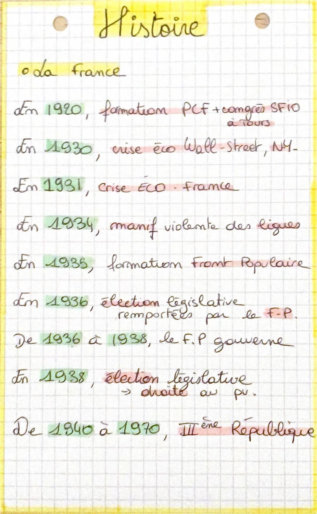 • Histoire
o da France
In 1920, formation PCF + comgres SFIO
à Tours
In 1930, crise éco Wall-Street, NY-
En 1931, Crise ECO France
.
on 1934