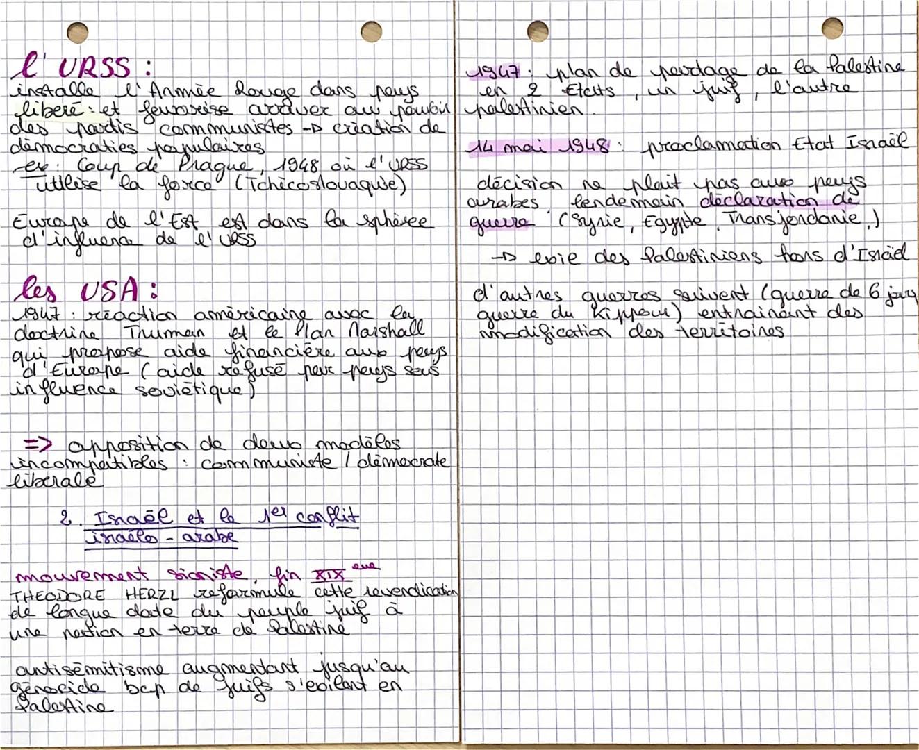 - CONFERENCE DE POSTDAM, ETE 1945

URSS Jeeprésente pave Haline
See presente
USA représenté par Truman (après mort
de deosevelt
R-U représen