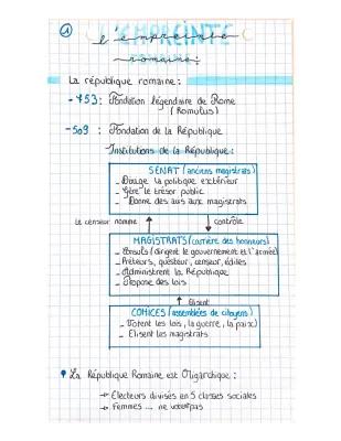 Know chapitre 1: La Méditerranée, l’empreinte grecque et romaine thumbnail