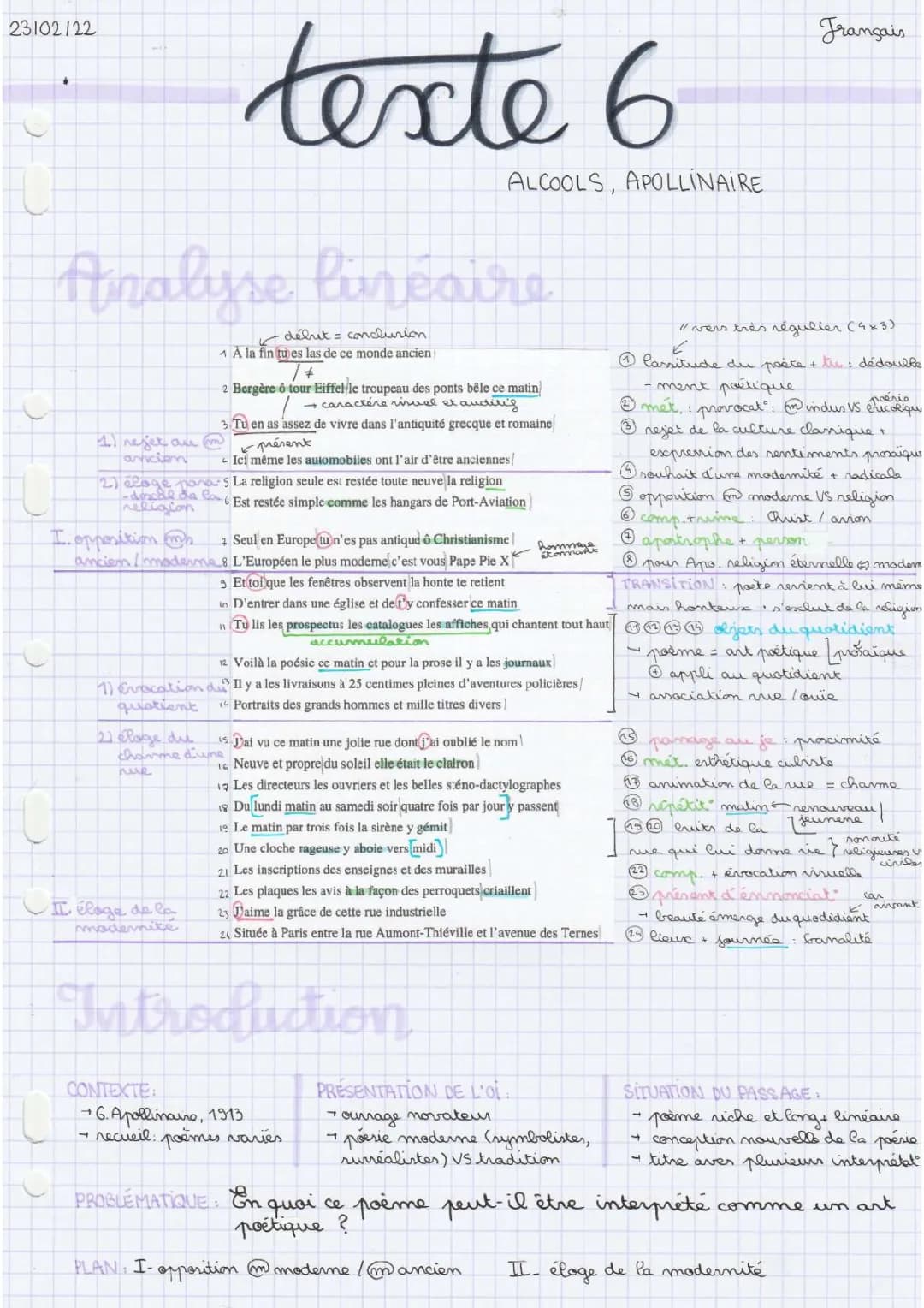 Analyse linéaire Zone Apollinaire vers 1 à 24 - Fiche PDF