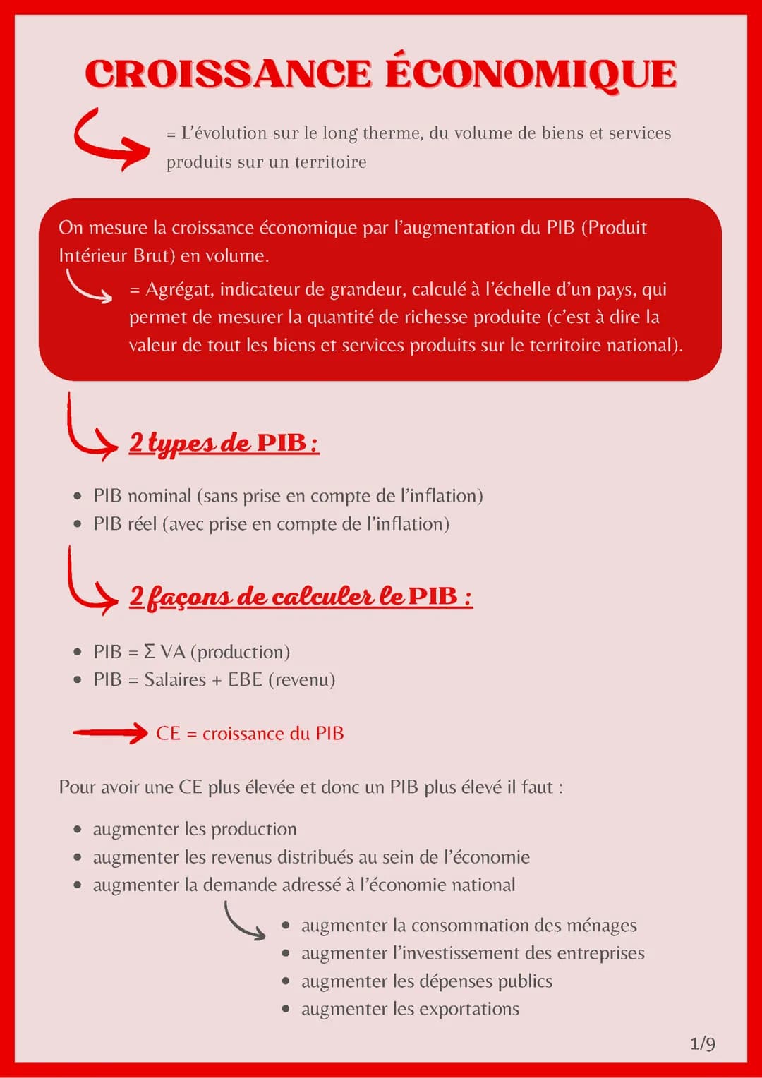 Croissance économique
