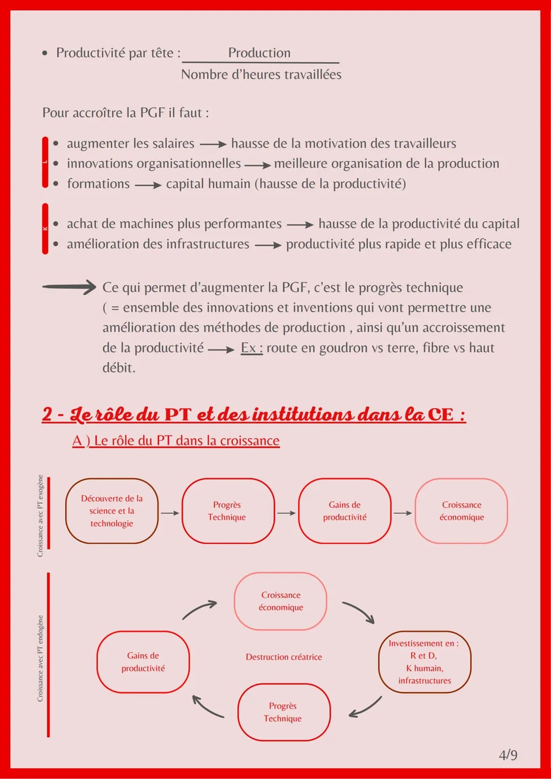 CROISSANCE ÉCONOMIQUE
= L'évolution sur le long therme, du volume de biens et services
produits sur un territoire
On mesure la croissance éc