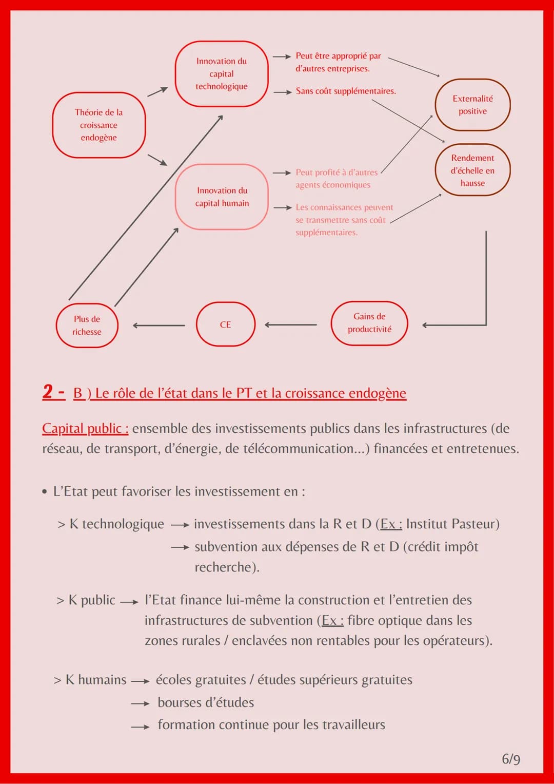 CROISSANCE ÉCONOMIQUE
= L'évolution sur le long therme, du volume de biens et services
produits sur un territoire
On mesure la croissance éc