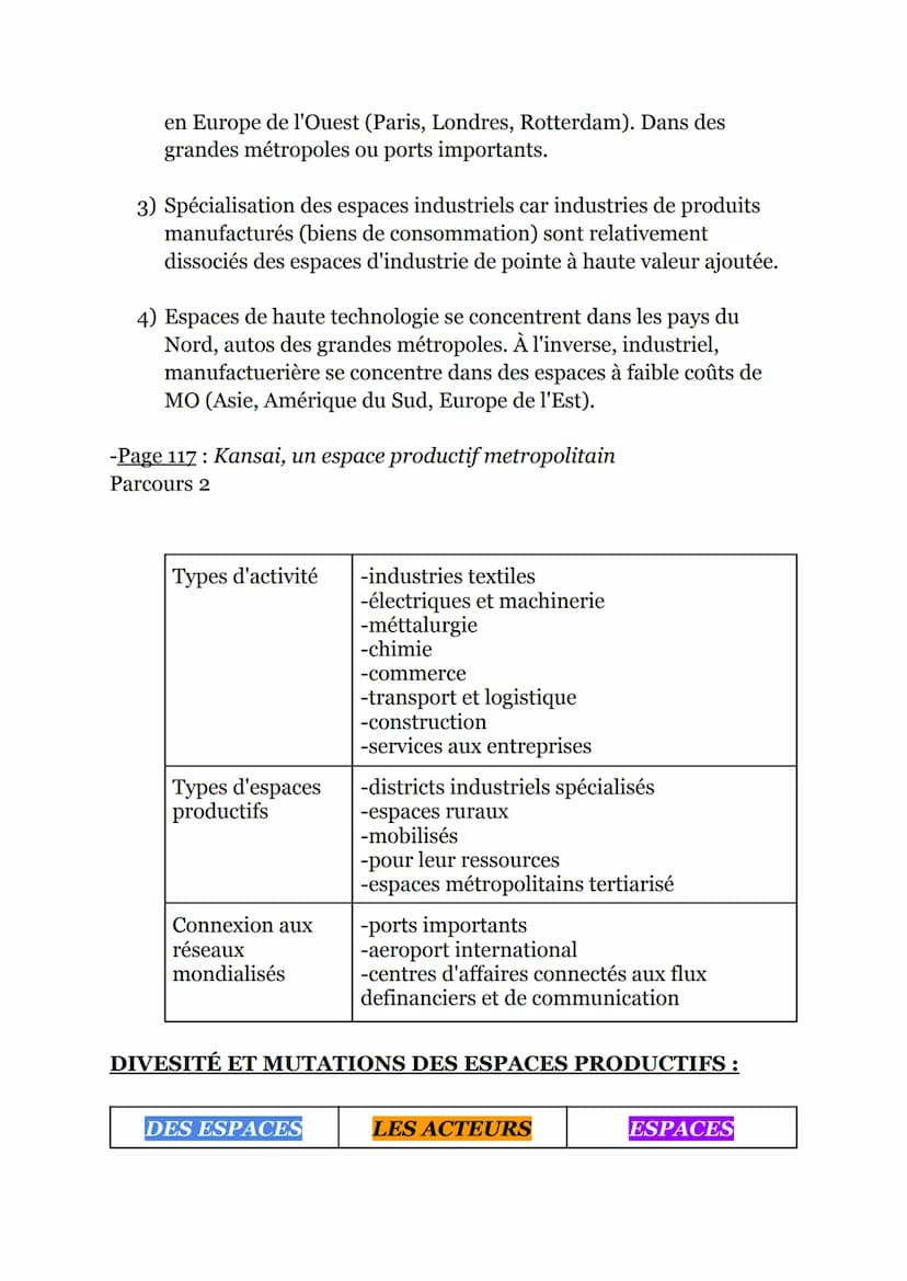 (Geo)
THEME 2 UNE DIVERSIFICATION DES ESPACES
ET DES ACTEURS DE LA PRODUCTION
Pages 94-95:
-Espaces productifs reposent sur noeuds de comm.à