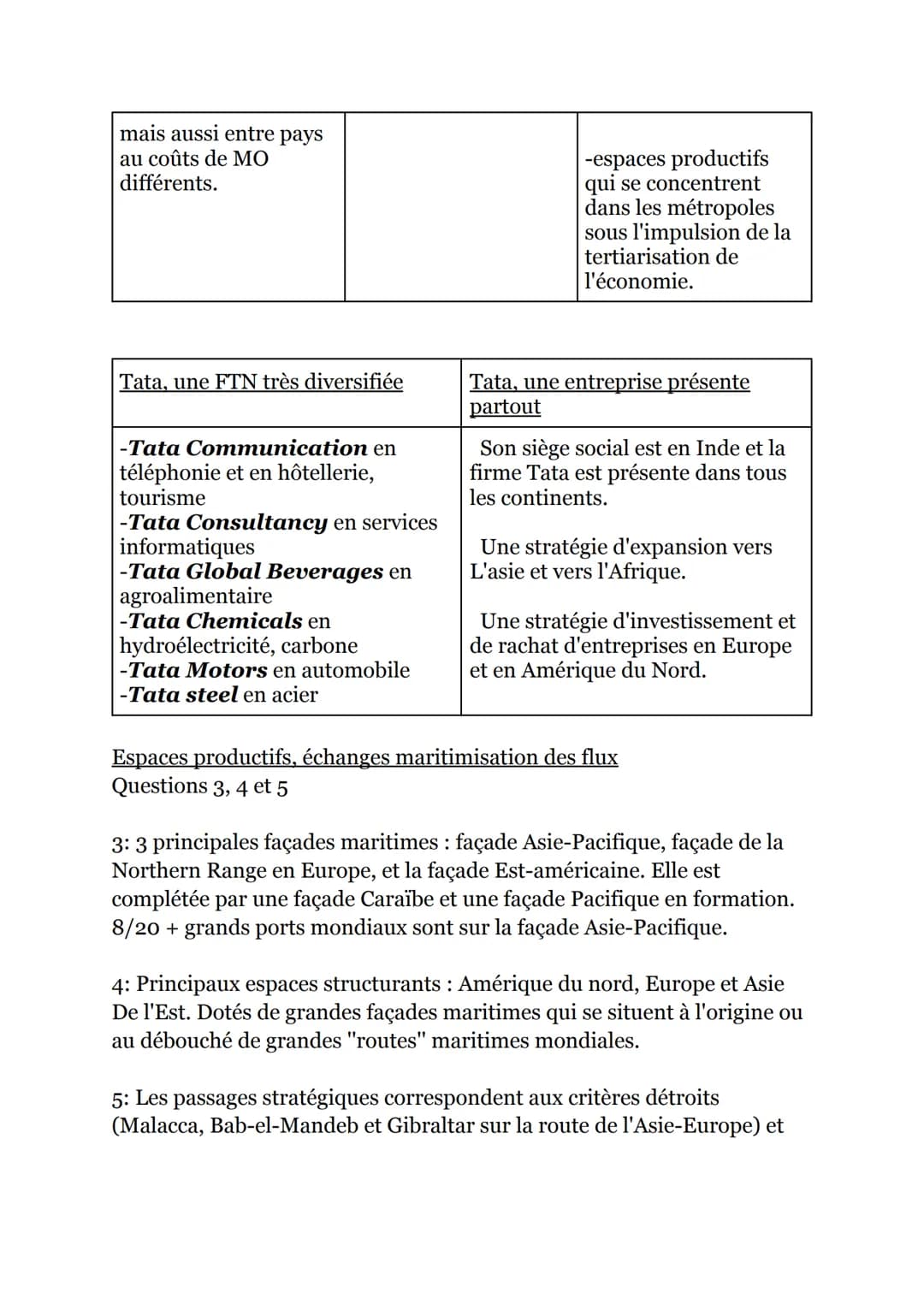 (Geo)
THEME 2 UNE DIVERSIFICATION DES ESPACES
ET DES ACTEURS DE LA PRODUCTION
Pages 94-95:
-Espaces productifs reposent sur noeuds de comm.à