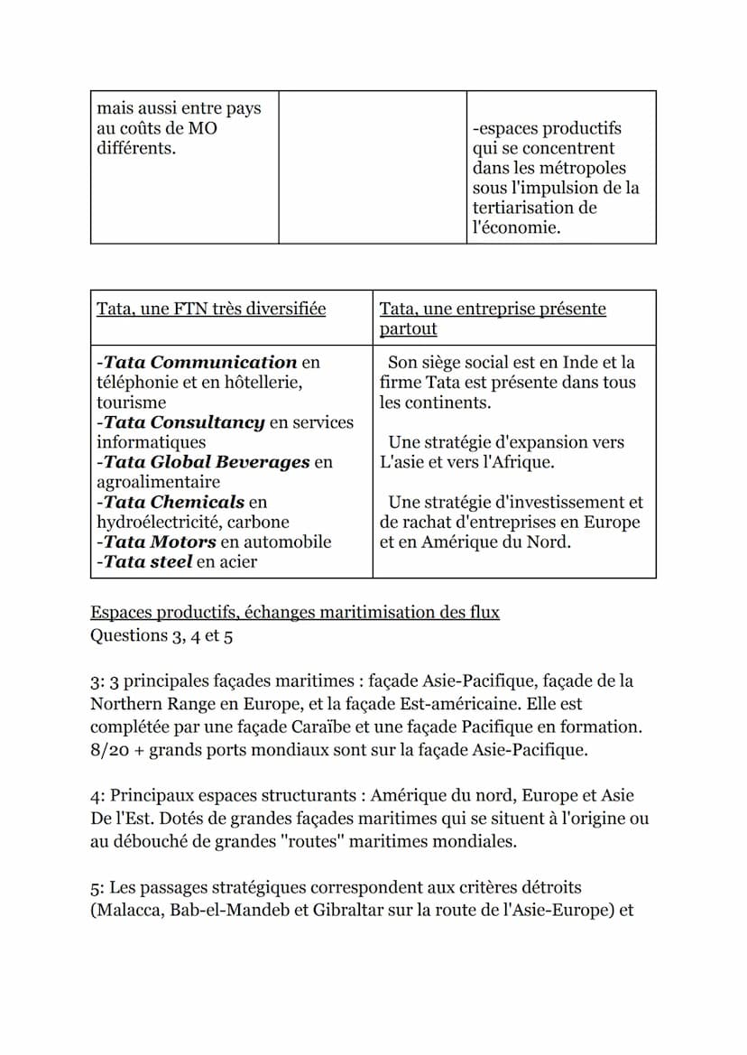 (Geo)
THEME 2 UNE DIVERSIFICATION DES ESPACES
ET DES ACTEURS DE LA PRODUCTION
Pages 94-95:
-Espaces productifs reposent sur noeuds de comm.à