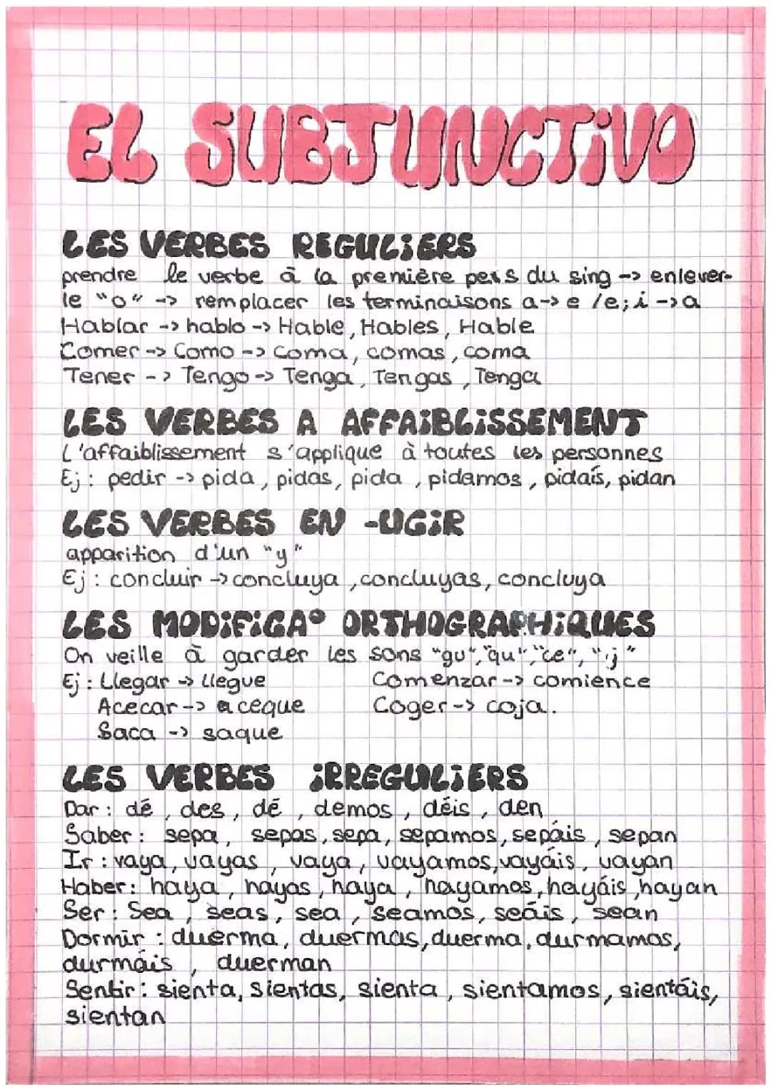 Explore le Subjonctif en Espagnol: PDF et Exercices!