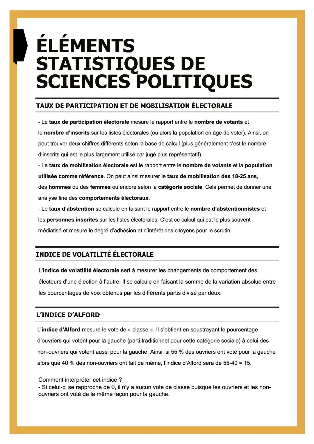 Comprendre les Sciences Politiques : Facteurs, Méthodes et Comportement Électoral PDF