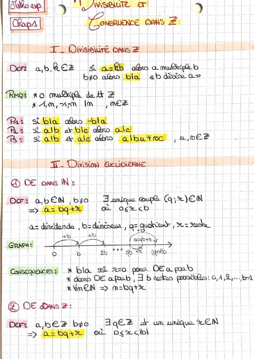 Amuse-toi avec la Divisibilité et Congruence: Exercices et PDF