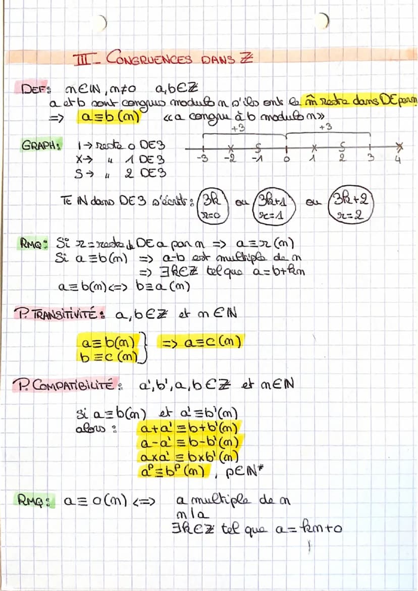 alho exp.
Chaps
I
DEF: a, b, REZ
DivisiBiLiTE DANS Z
RMQ: *0 multiple de tt Z
* 1, m, -1-m Im
DE DANS
IVISIBILITE ET
CONGRUENCE
GRAPH
Ps: si