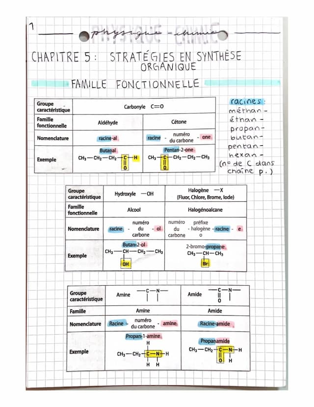 Know Statégies en synthèse organique  thumbnail