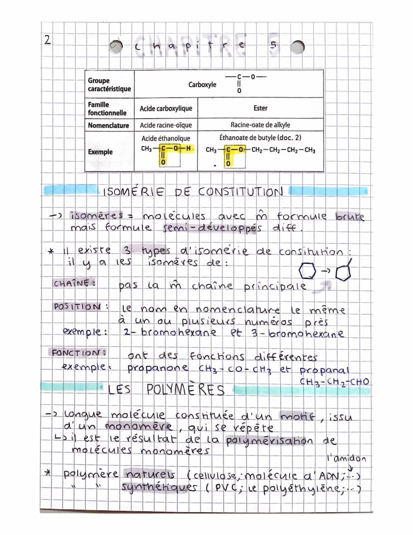 1
physique -chimia
CHAPITRE 5 STRATÉGIES EN SYNTHÈSE
:
ORGANIQUE
FAMILLE
FONCTIONNELLE
Groupe
caractéristique
Famille
fonctionnelle
Nomencla