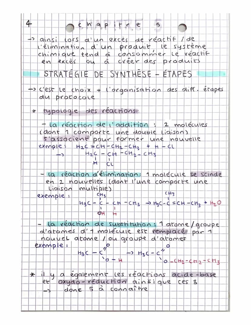 1
physique -chimia
CHAPITRE 5 STRATÉGIES EN SYNTHÈSE
:
ORGANIQUE
FAMILLE
FONCTIONNELLE
Groupe
caractéristique
Famille
fonctionnelle
Nomencla