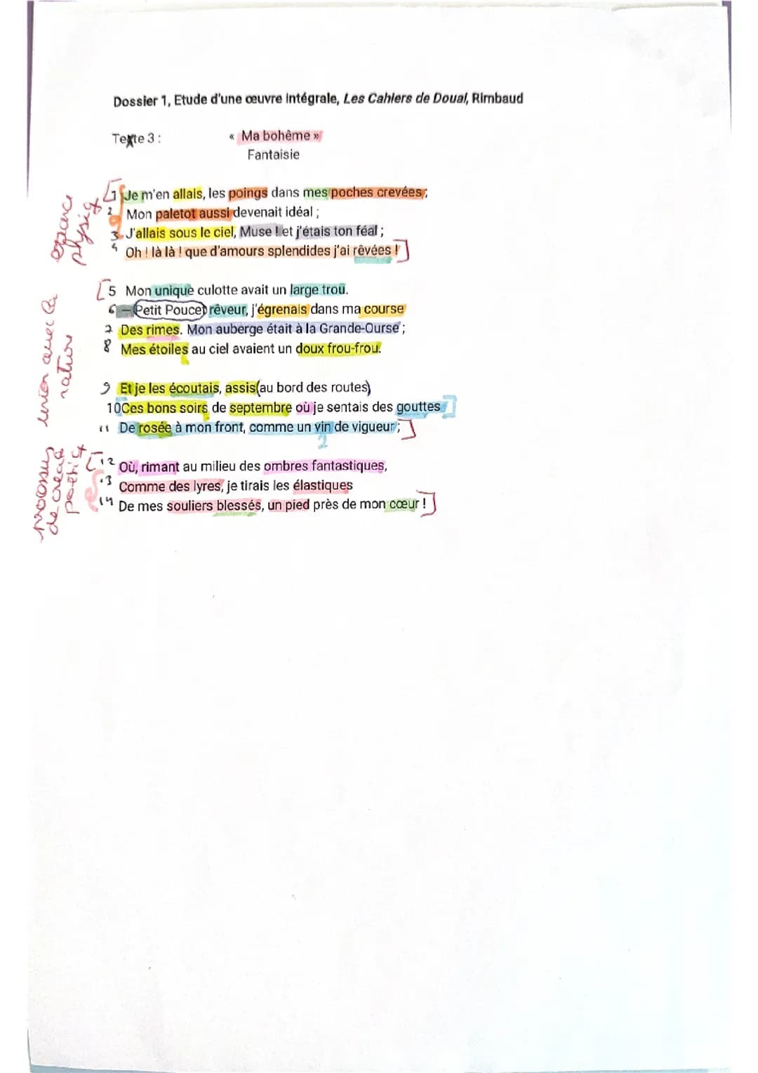  Analyse linéaire ma bohème, Rimbaud
