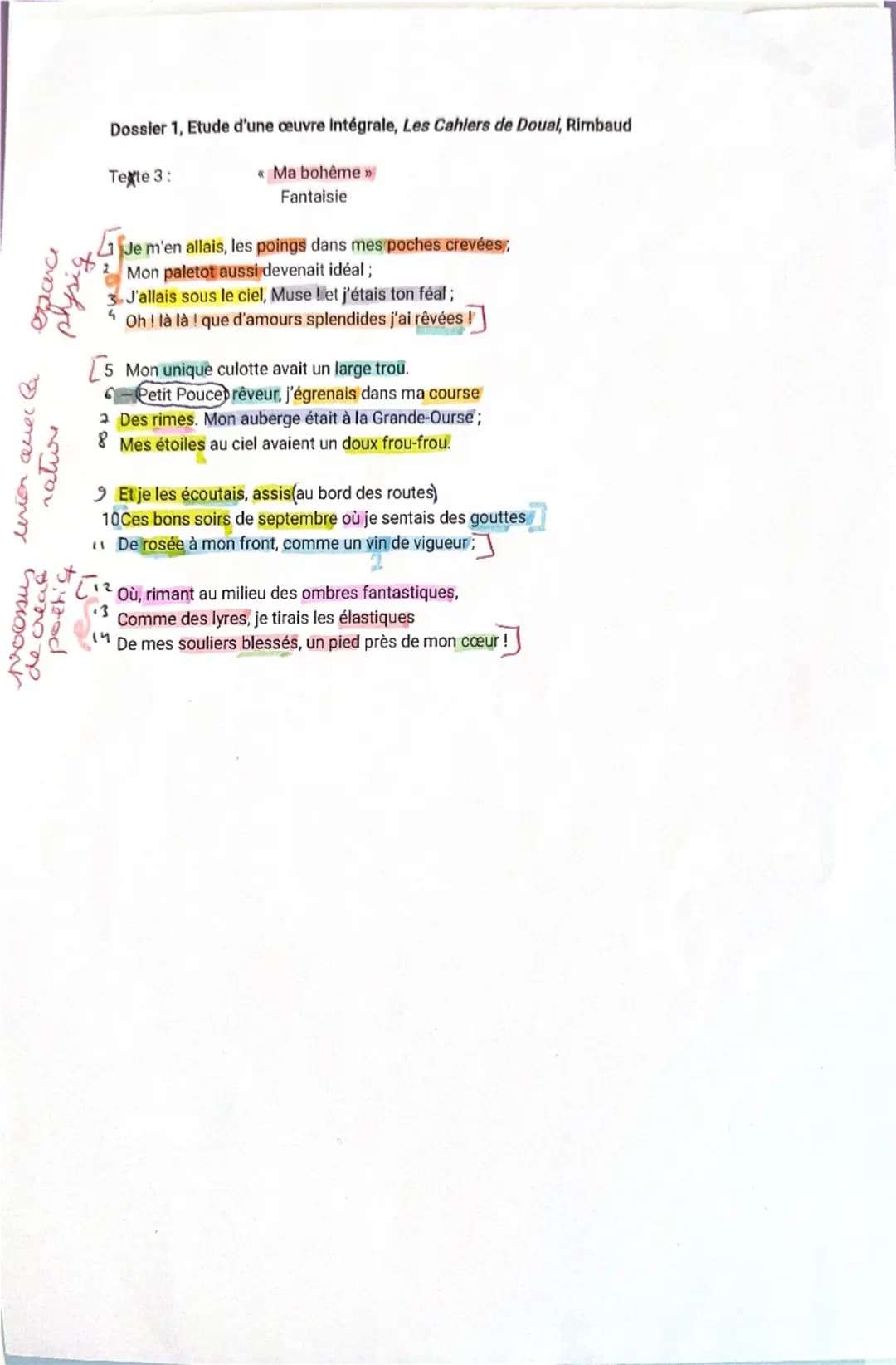 poétiq
union avec la
nature
exparce
physiq
Dossier 1, Etude d'une œuvre intégrale, Les Cahiers de Doual, Rimbaud
Texte 3:
* Ma bohème >>
Fan