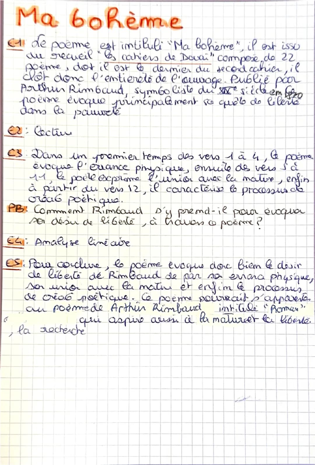 poétiq
union avec la
nature
exparce
physiq
Dossier 1, Etude d'une œuvre intégrale, Les Cahiers de Doual, Rimbaud
Texte 3:
* Ma bohème >>
Fan