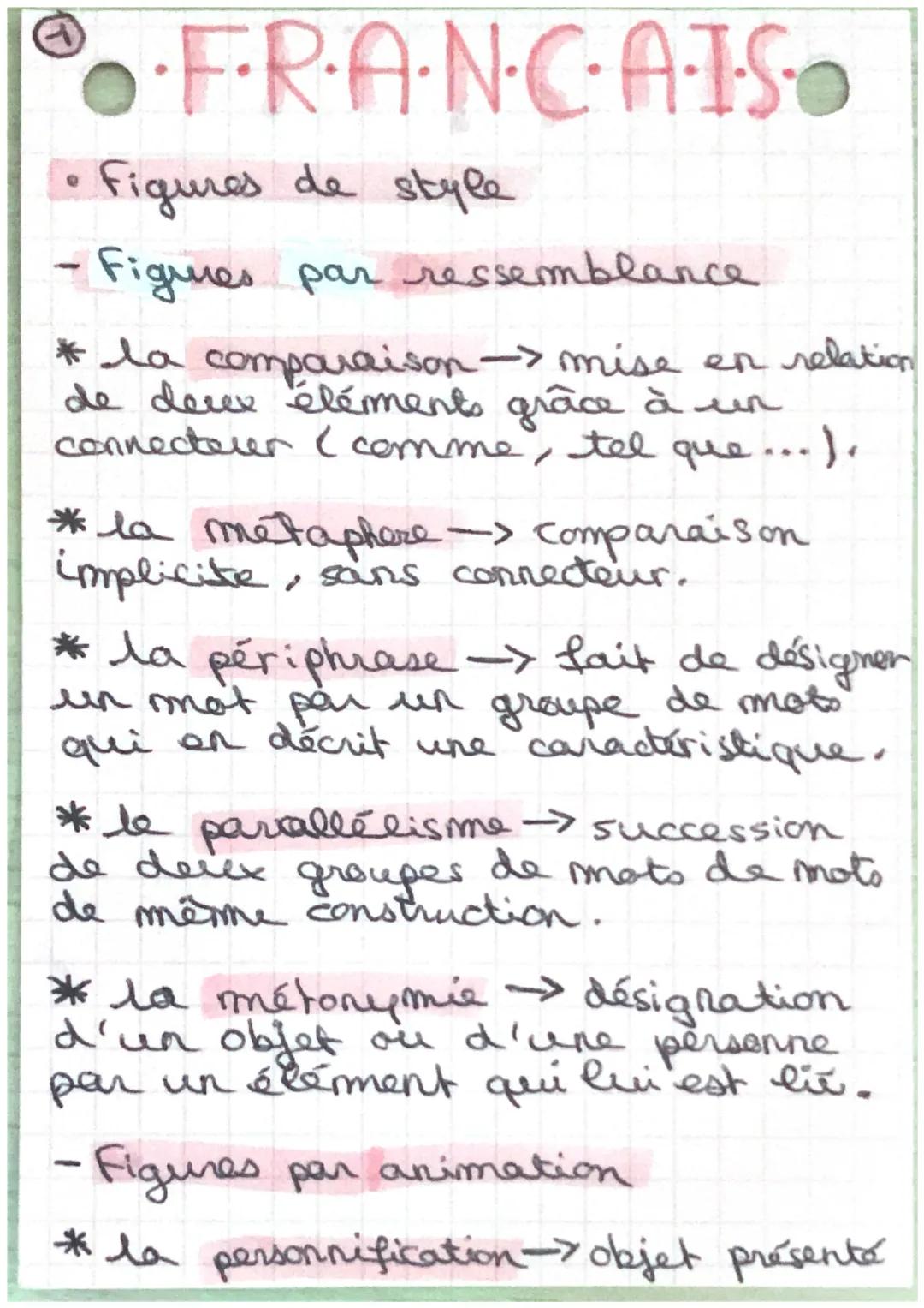 ·F·R·A·N·C·A·I·So
Figures de style
-Figunes par ressemblance
* la comparaison -> mise en relation
de deux éléments grâce à un
connecteur ( c