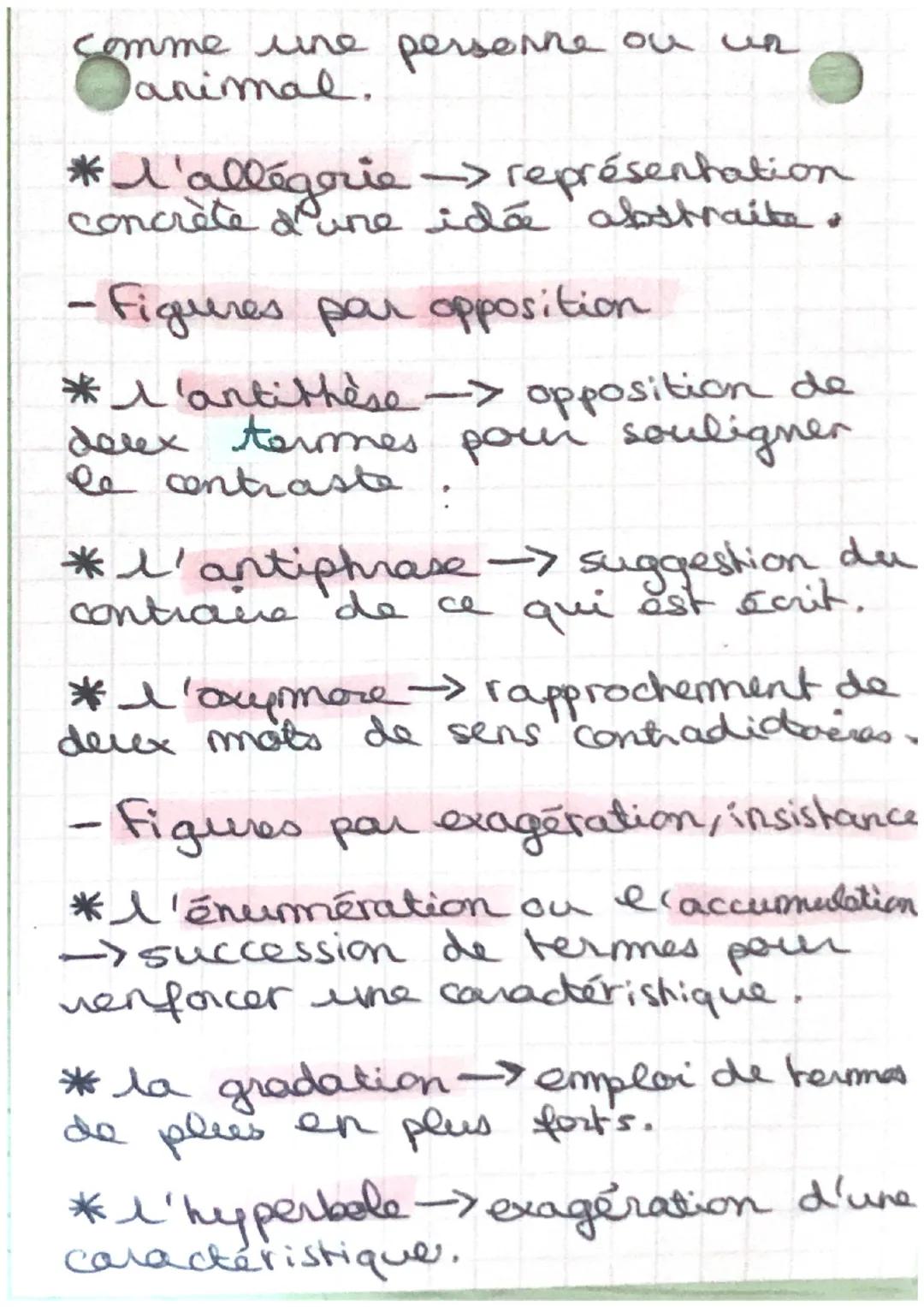 ·F·R·A·N·C·A·I·So
Figures de style
-Figunes par ressemblance
* la comparaison -> mise en relation
de deux éléments grâce à un
connecteur ( c