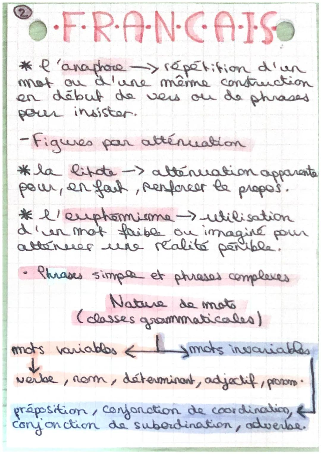 ·F·R·A·N·C·A·I·So
Figures de style
-Figunes par ressemblance
* la comparaison -> mise en relation
de deux éléments grâce à un
connecteur ( c