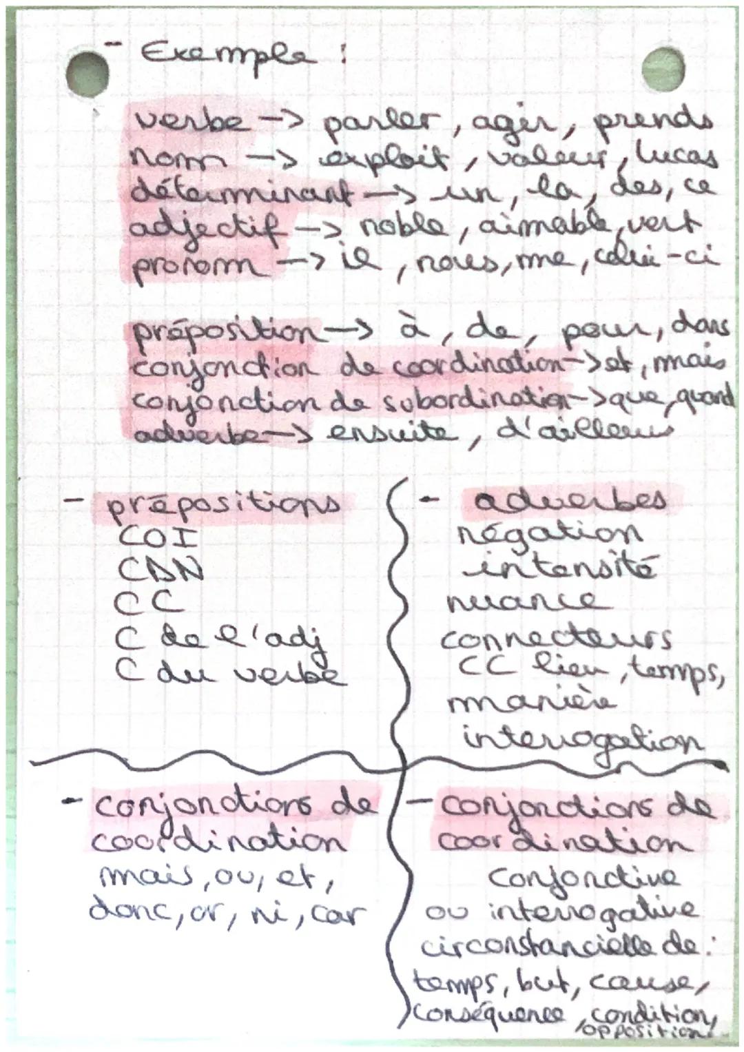 ·F·R·A·N·C·A·I·So
Figures de style
-Figunes par ressemblance
* la comparaison -> mise en relation
de deux éléments grâce à un
connecteur ( c