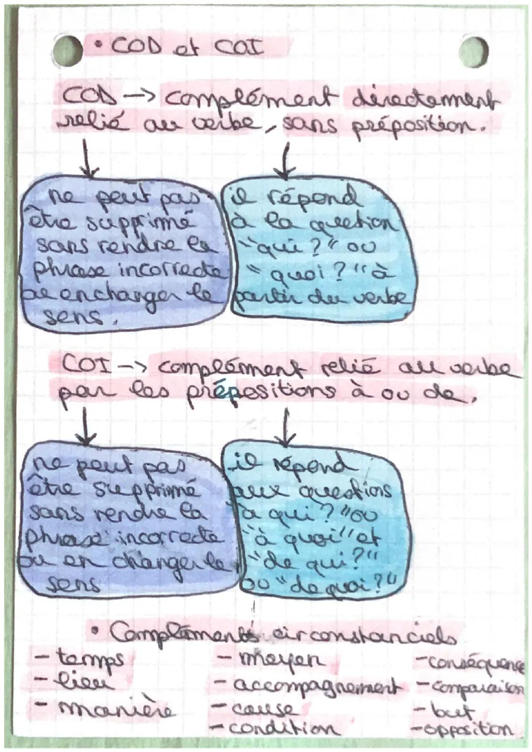 ·F·R·A·N·C·A·I·So
Figures de style
-Figunes par ressemblance
* la comparaison -> mise en relation
de deux éléments grâce à un
connecteur ( c