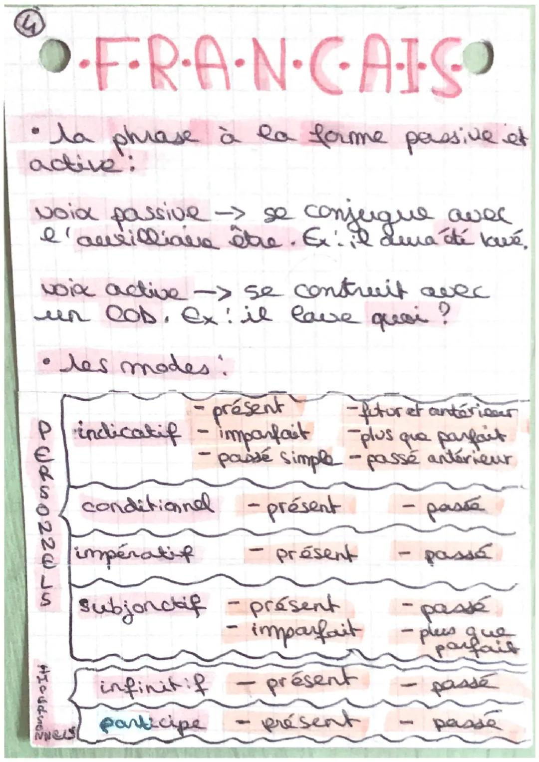 ·F·R·A·N·C·A·I·So
Figures de style
-Figunes par ressemblance
* la comparaison -> mise en relation
de deux éléments grâce à un
connecteur ( c