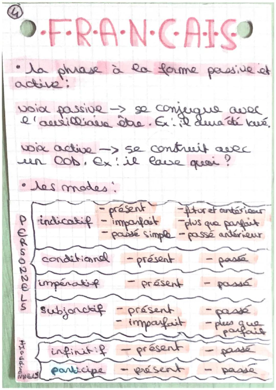 ·F·R·A·N·C·A·I·So
Figures de style
-Figunes par ressemblance
* la comparaison -> mise en relation
de deux éléments grâce à un
connecteur ( c