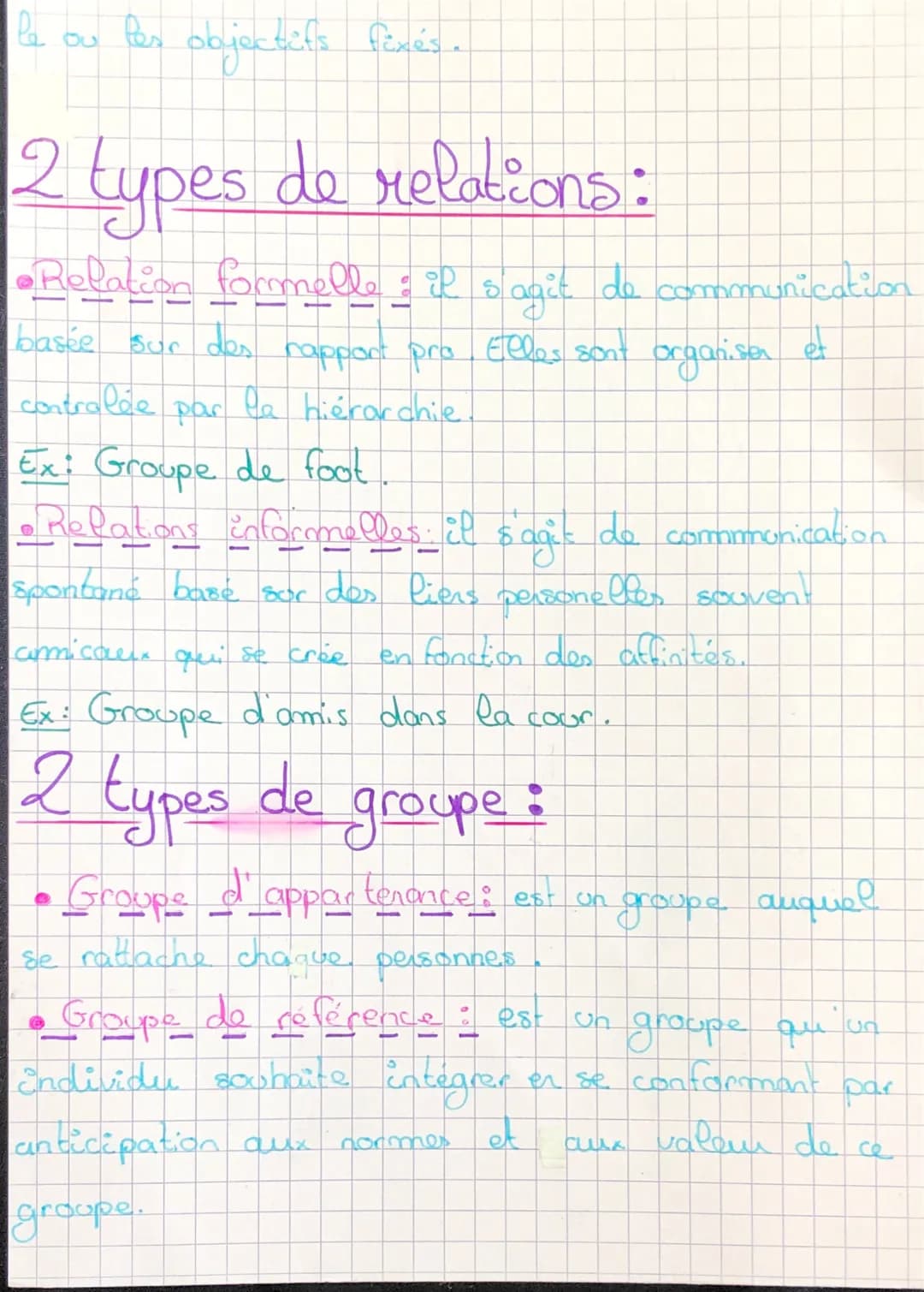 Chap 4
Un groupe :
• Un groupe se definit par l'association de
plusieurs persones qui collaborent pour atteindre
des objectifs communs
Les a