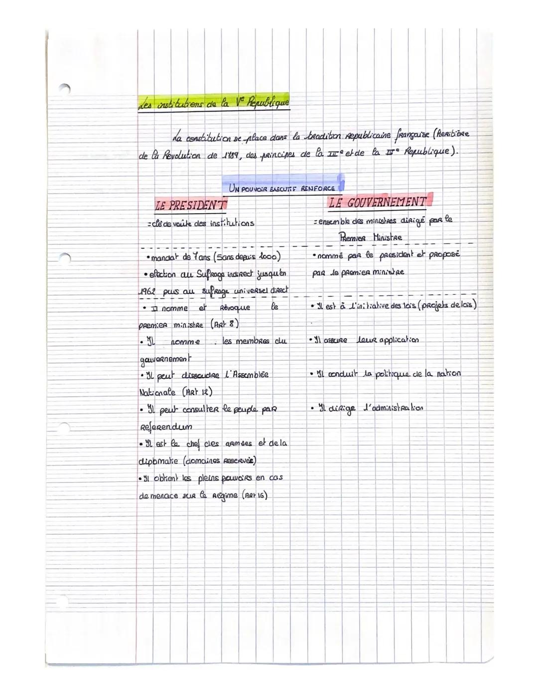 # des institutions de la Ve Republique

La constitution se place dans la tradition Republicaine française (Heritiore
de la Revolution de 178
