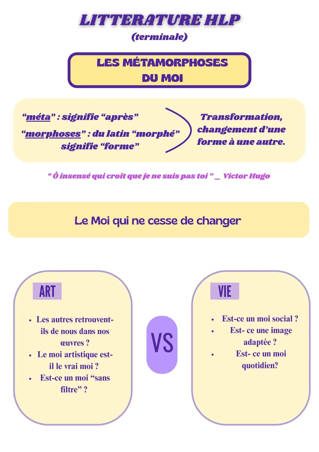 LITTERATURE HLP
(terminale)
LES MÉTAMORPHOSES
DU MOI
"méta": signifie “après"
"morphoses": du latin "morphé"
signifie "forme"
Transformation