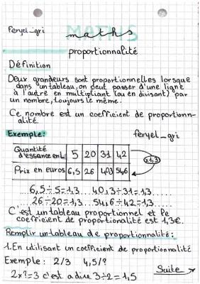 Know Fiche de révision proportionnalité  thumbnail