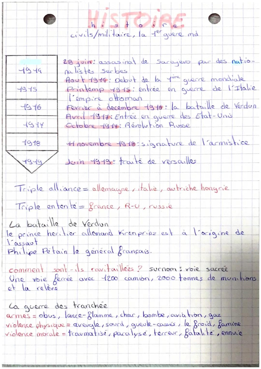 1949
1915
1916
1974
1918
4949
HISTOIRE
civils/militaire, la yer guere md
e
28 juin: assasinat de Sarajevo par des natio-
nalistes serbes
Aou