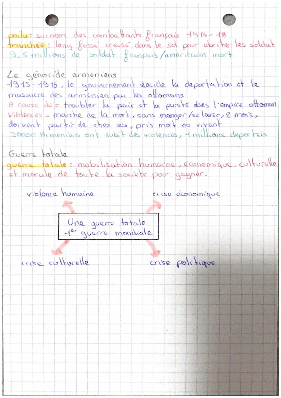 1949
1915
1916
1974
1918
4949
HISTOIRE
civils/militaire, la yer guere md
e
28 juin: assasinat de Sarajevo par des natio-
nalistes serbes
Aou