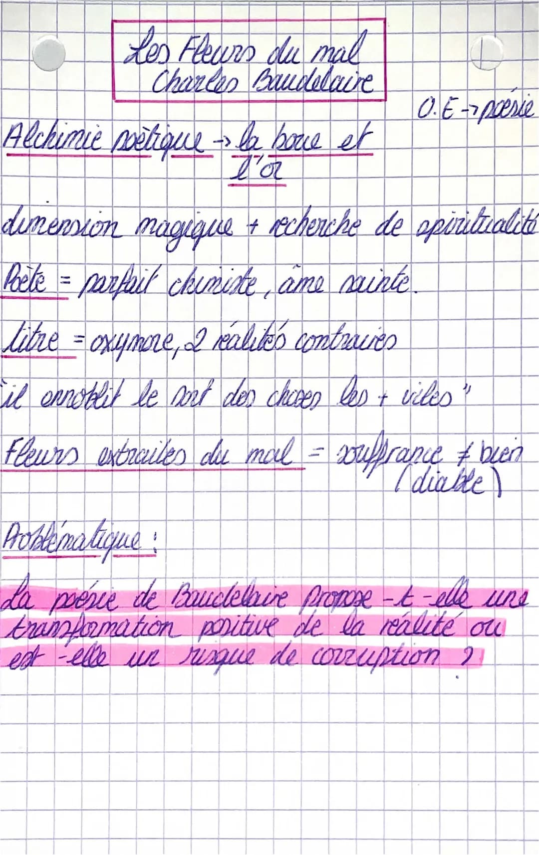 Les Fleurs du mal, Charles Baudelaire 