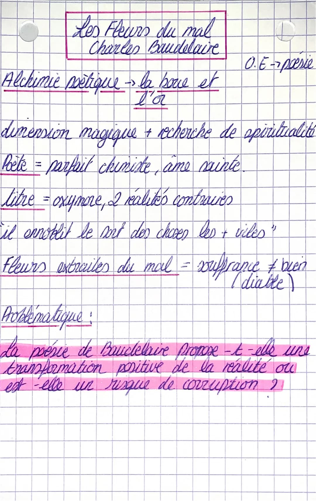 Les Fleurs du mal
Charles Baudelaire
Alchimie poétique - la boue et
l'a
B
O.E-poesie
dimension magique + recherche de spiritualité
Poète = p