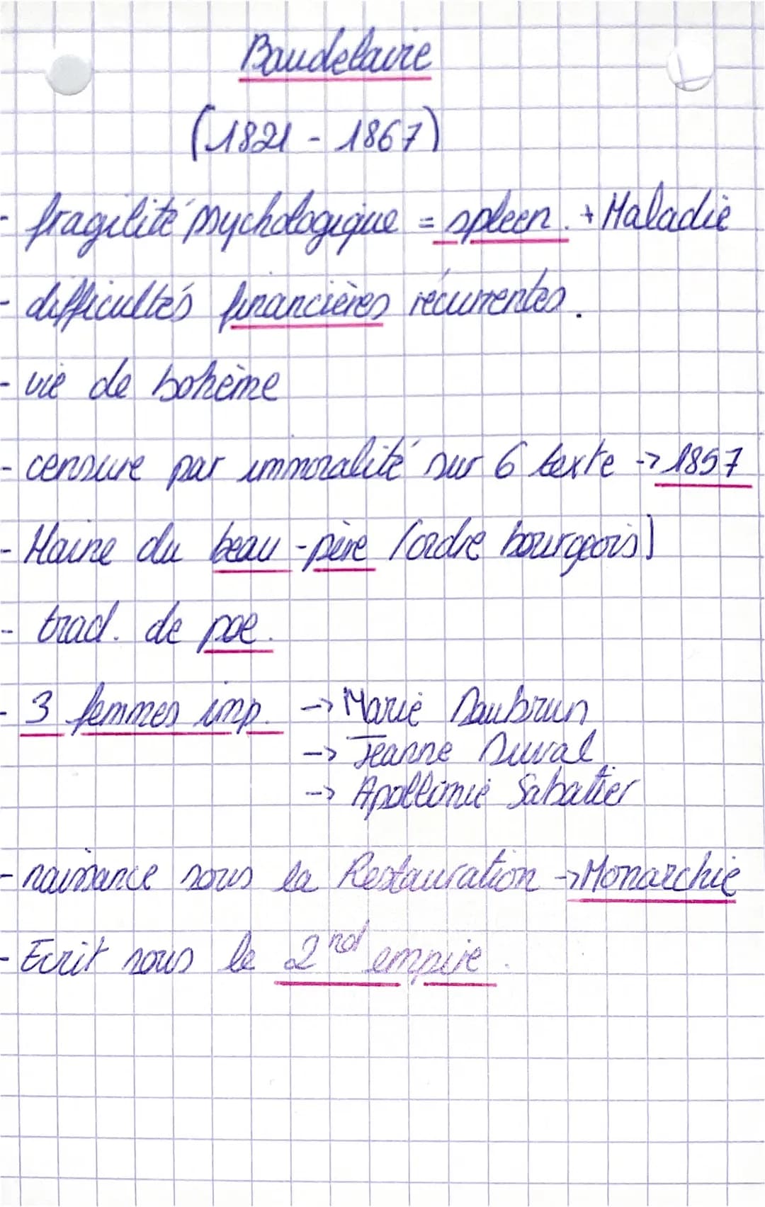 Les Fleurs du mal
Charles Baudelaire
Alchimie poétique - la boue et
l'a
B
O.E-poesie
dimension magique + recherche de spiritualité
Poète = p