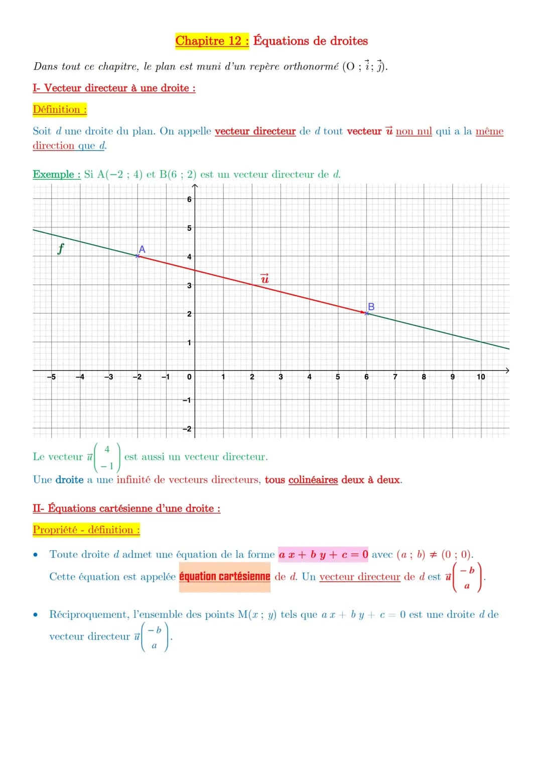 Equations de droites