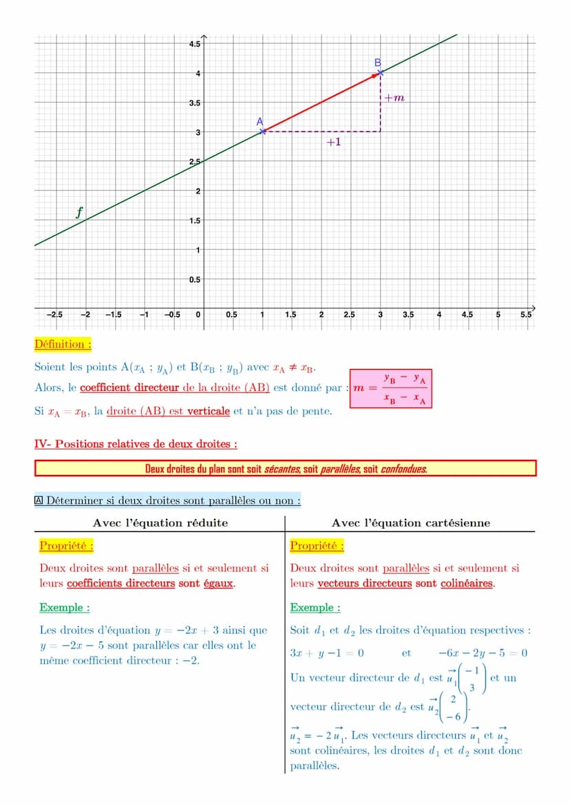 Chapitre 12 Équations de droites
Dans tout ce chapitre, le plan est muni d'un repère orthonormé (0 ; i; }).
I- Vecteur directeur à une droit