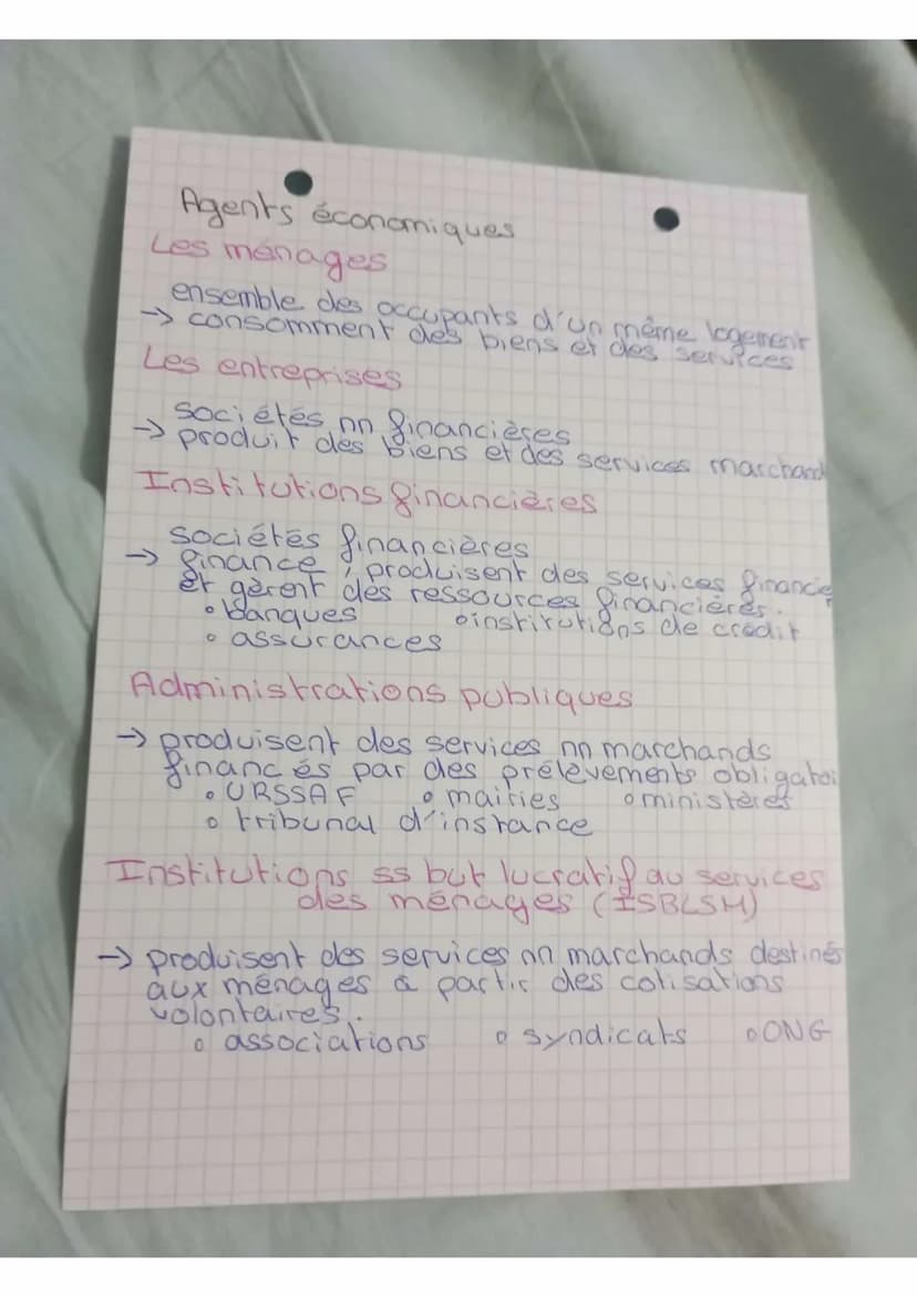 Chap. 1
ECONOMIE
L'économie, science
de la rareté
Besoins des individus
- Primaires : caractère vital (se nourrir)
Secondaires: pas essentie