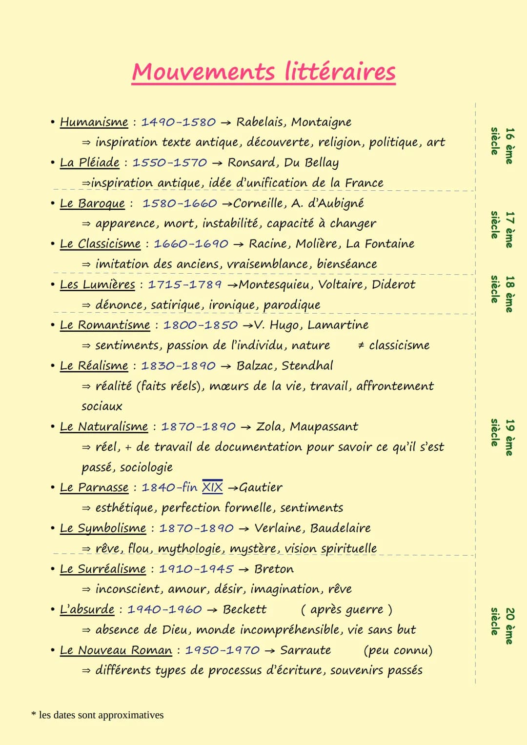 .
Humanisme: 1490-1580 → Rabelais, Montaigne
inspiration texte antique, découverte, religion, politique, art
La Pléiade: 1550-1570 → Ronsard