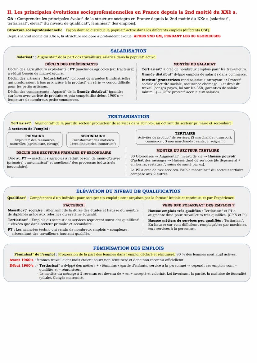 Chapitre 2: Comment est structurée la société française actuelle ?
I. Les facteurs de structurat° et de hiérarchisat° de l'espace social
OA: