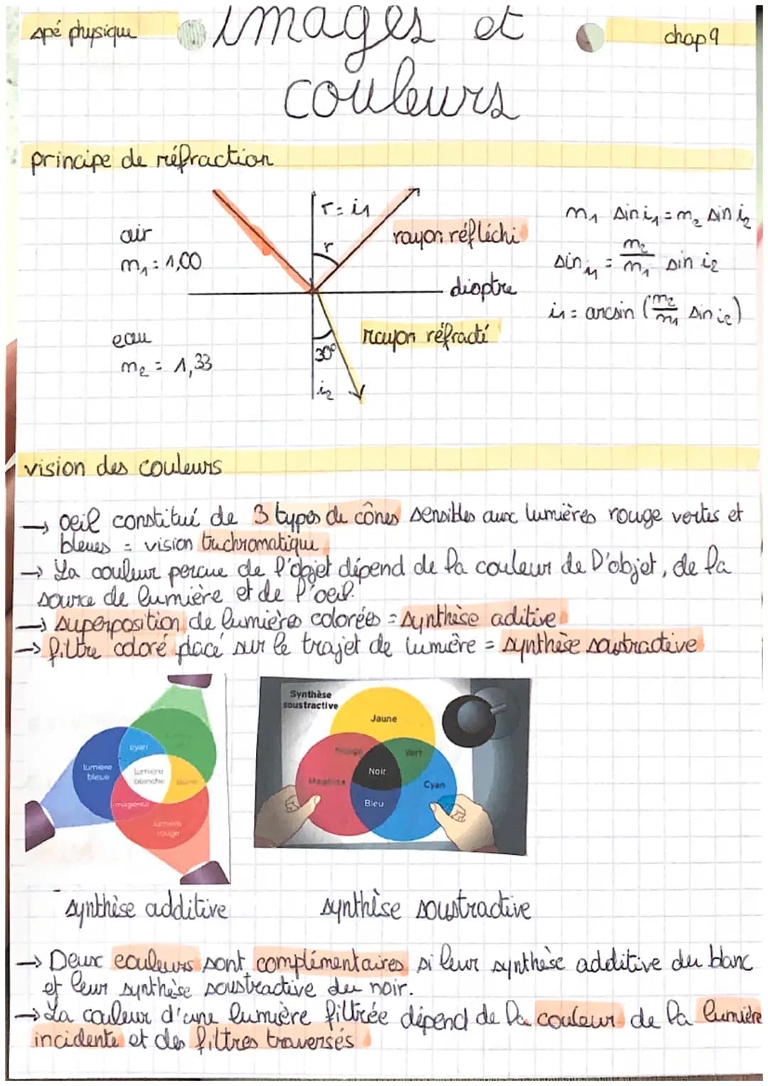 spé physique
images et
couleurs
principe de réfraction
air
m₁ = 1,00
:
если
m₂ = 1,33
rais
r
Eyan
Lumiere
lumière
C
bleue
planche
30°
iz V
r
