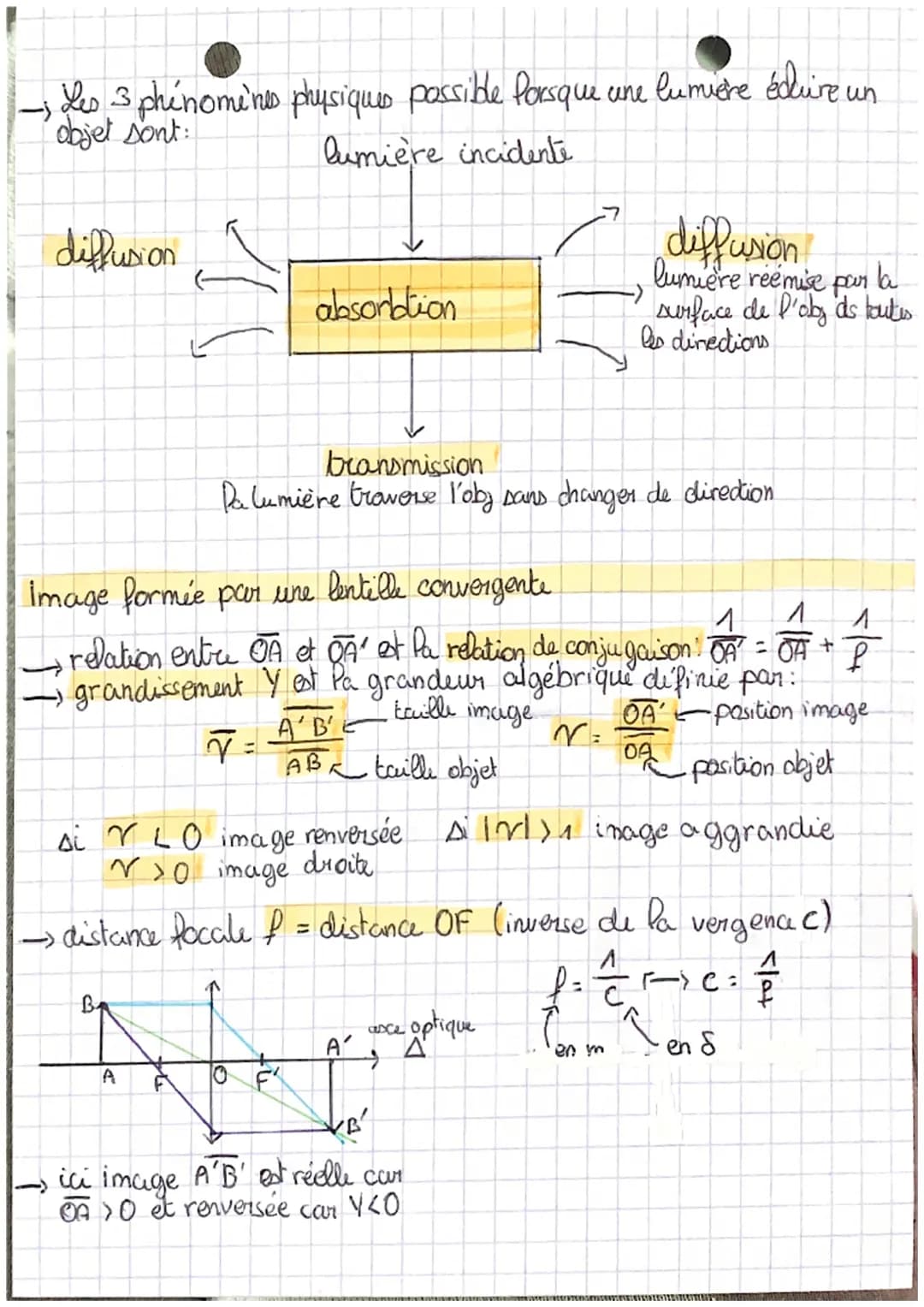spé physique
images et
couleurs
principe de réfraction
air
m₁ = 1,00
:
если
m₂ = 1,33
rais
r
Eyan
Lumiere
lumière
C
bleue
planche
30°
iz V
r