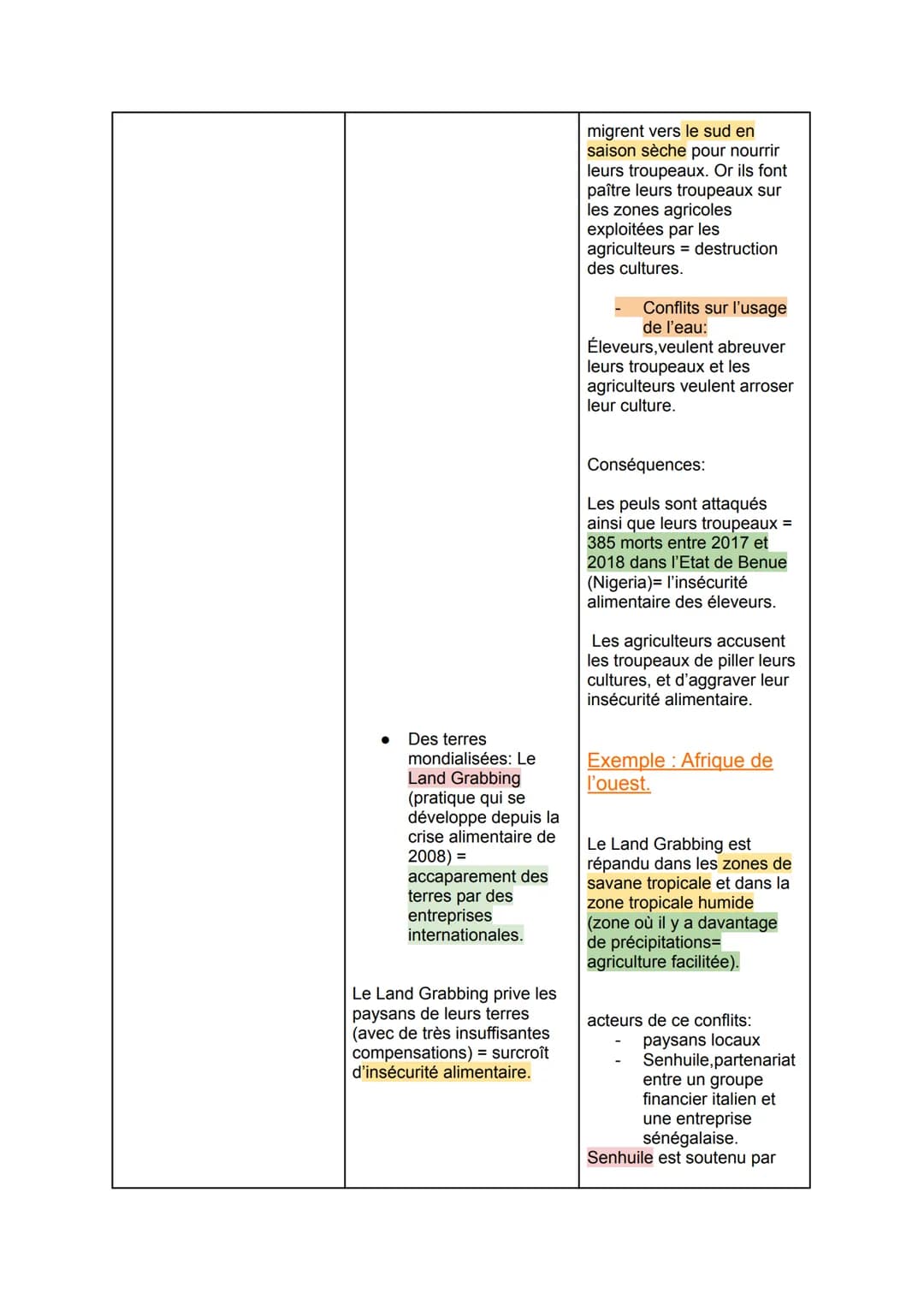 Thème 3 - Les espaces ruraux : multifonctionnalité ou fragmentation ?
Chapitre 5 : Les recompositions des espaces ruraux.
Grandes parties :
