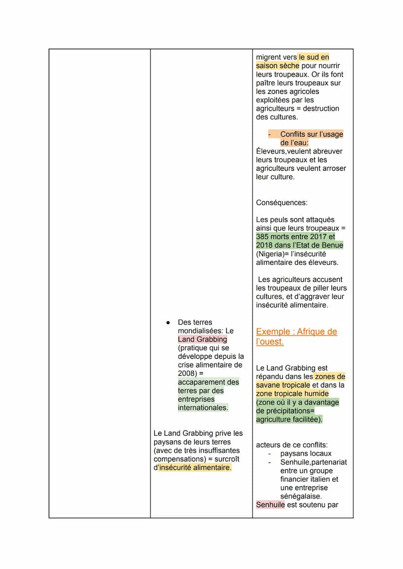 Thème 3 - Les espaces ruraux : multifonctionnalité ou fragmentation ?
Chapitre 5 : Les recompositions des espaces ruraux.
Grandes parties :
