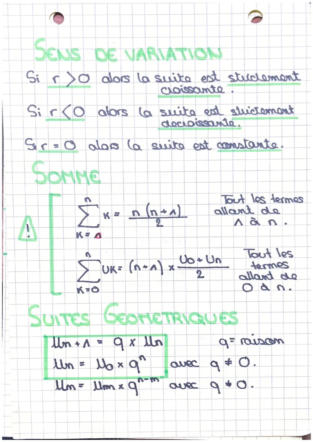 # LES SUITES

Un = f(n) avec f = fonction

Une suite (Un) est donnée sous forme
recurente d'ordre 1.

On a donc Un+1 = f(Un)

# SENS DE VARI